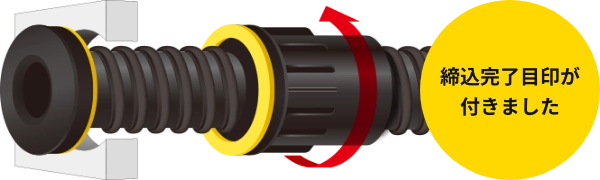 スパイラル型FEP用 PLジョイント Stype イメージ